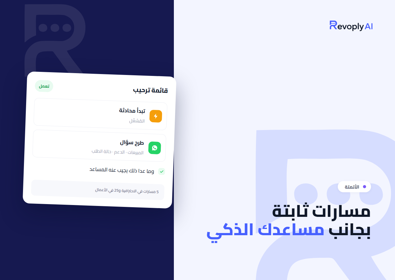 A chatbot flow with a welcome menu, a question and a handover to the AI assistant