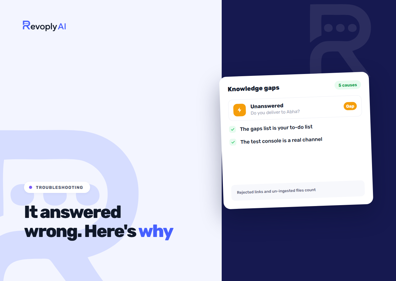 The knowledge-gaps block listing unanswered customer questions