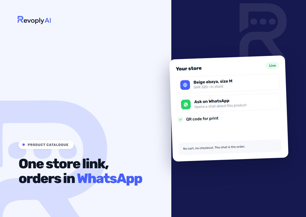 A product catalogue with a public store page that opens a WhatsApp chat