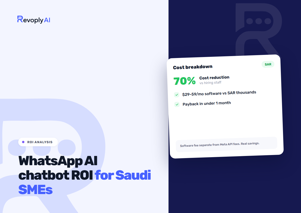 ROI of WhatsApp AI chatbots for Saudi businesses — cost savings and payback analysis
