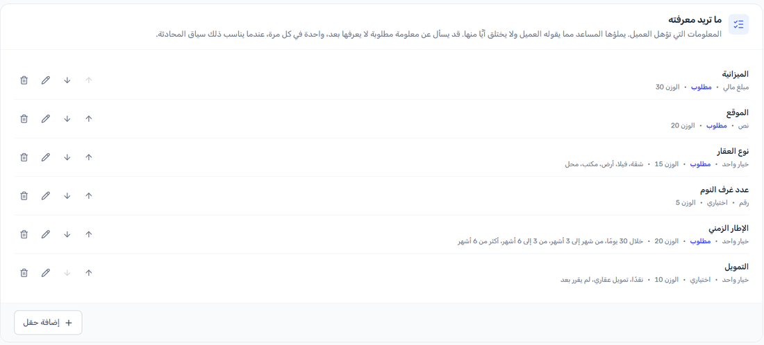بطاقة ما تريد معرفته وفيها ست معلومات: الميزانية مبلغ مالي مطلوب بوزن 30، والموقع، ونوع العقار بخمسة خيارات، وعدد غرف النوم اختياري، والإطار الزمني بأربعة خيارات، والتمويل اختياري.