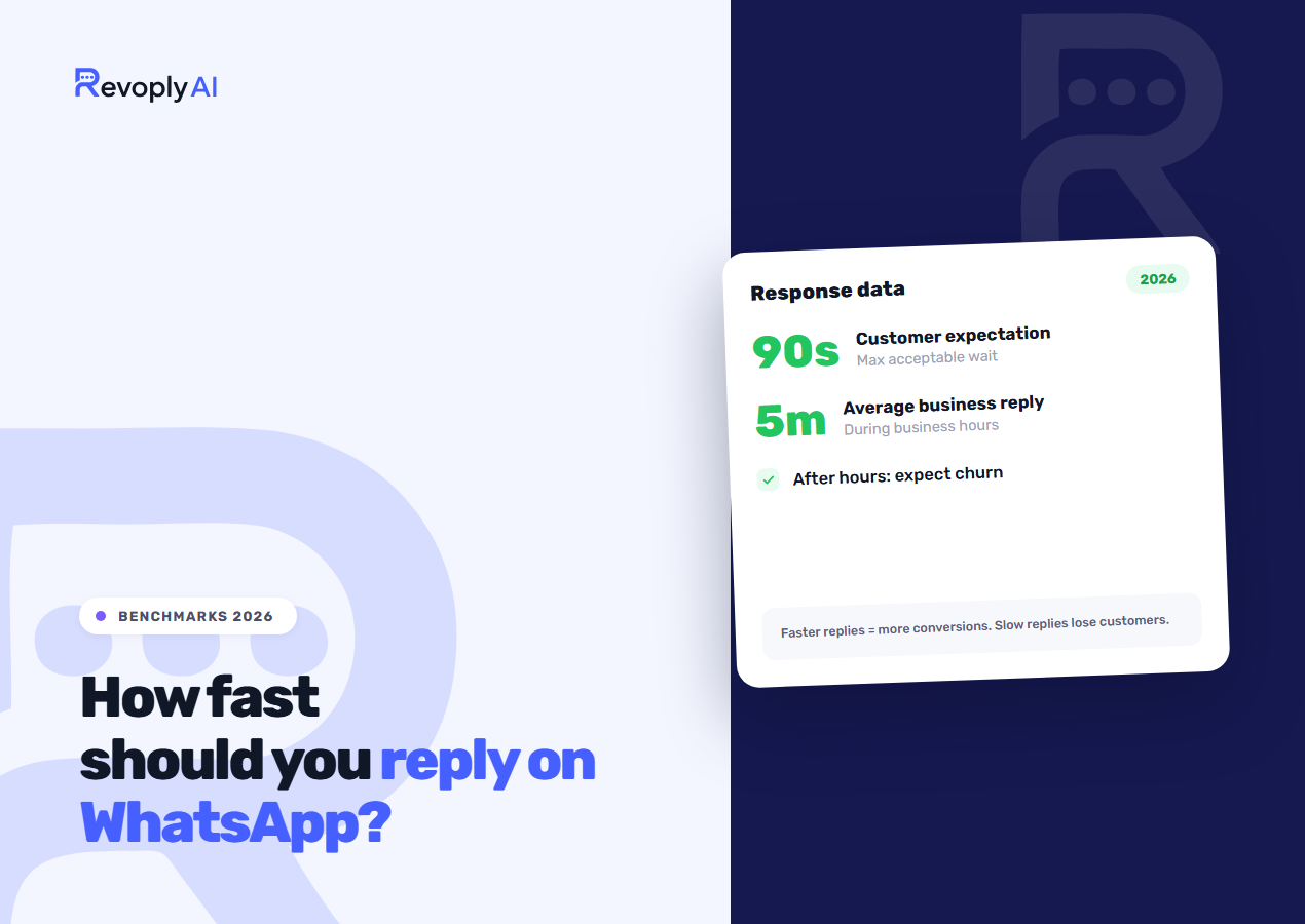 WhatsApp response time benchmarks for businesses in 2026 — how fast customers expect replies