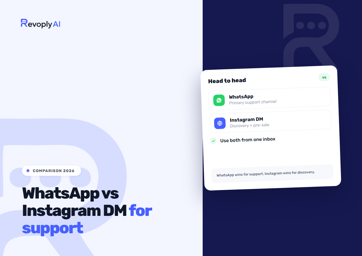 WhatsApp vs Instagram DM for customer support — which is better for businesses